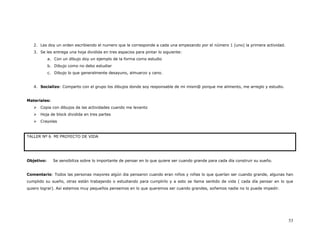 2. Les doy un orden escribiendo el numero que le corresponde a cada una empezando por el número 1 (uno) la primera actividad.
   3. Se les entrega una hoja dividida en tres espacios para pintar lo siguiente:
            a. Con un dibujo doy un ejemplo de la forma como estudio
            b. Dibujo como no debo estudiar
            c. Dibujo lo que generalmente desayuno, almuerzo y ceno.


   4. Socializo: Comparto con el grupo los dibujos donde soy responsable de mi mism@ porque me alimento, me arreglo y estudio.


Materiales:
      Copia con dibujos de las actividades cuando me levanto
      Hoja de block dividida en tres partes
      Crayolas


TALLER Nº 6 MI PROYECTO DE VIDA




Objetivo:     Se sensibiliza sobre lo importante de pensar en lo que quiere ser cuando grande para cada día construir su sueño.


Comentario: Todos las personas mayores algún dia pensaron cuando eran niños y niñas lo que querían ser cuando grande, algunas han
cumplido su sueño, otras están trabajando o estudiando para cumplirlo y a esto se llama sentido de vida ( cada día pensar en lo que
quiero lograr). Así estemos muy pequeños pensemos en lo que queremos ser cuando grandes, soñemos nadie no lo puede impedir.




                                                                                                                                   53
 