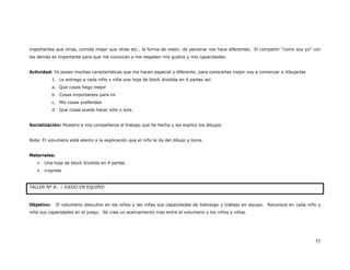 importantes que otras, comida mejor que otras etc.. la forma de vestir, de peinarse nos hace diferentes. El compartir “como soy yo” con
los demás es importante para que me conozcan y me respeten mis gustos y mis capacidades.


Actividad: Yo poseo muchas características que me hacen especial y diferente; para conocerlas mejor voy a comenzar a dibujarlas
            1. Le entrego a cada niño y niña una hoja de block dividida en 4 partes así:
            a. Que cosas hago mejor
            b. Cosas importantes para mi
            c. Mis cosas preferidas
            d. Que cosas puedo hacer sólo o sola.


Socialización: Muestro a mis compañeros el trabajo que he hecho y les explico los dibujos


Nota: El voluntario está atento a la explicación que el niño le da del dibujo y toma.


Materiales:
       Una hoja de block dividida en 4 partes
       crayolas


TALLER Nº 8: ¡ JUEGO EN EQUIPO!



Objetivo:     El voluntario descubre en los niños y las niñas sus capacidades de liderazgo y trabajo en equipo. Reconoce en cada niño y
niña sus capacidades en el juego. Se crea un acercamiento mas entre el voluntario y los niños y niñas.




                                                                                                                                    55
 