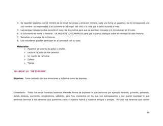 4. Se reparten papelitos con el nombre de la mitad del grupo y otros sin nombre, cada uno toma un papelito y se le correspondió uno
      con nombre es responsable o se convierte en el ángel del niño o la niña que le salió durante el mes.
   5. Las parejas trabajan juntas durante el mes y se les motiva para que se escriban mensaje y lo introduzcan en el cubo.
   6. El voluntario les narra la historia: LA JAULA DE LOS CANARIOS para que la pareja dialogue sobre el mensaje de esta historia.
   7. Socializar el mensaje de la historia.
   8. Los voluntarios pueden participar en al actividad con su cubo.


   Materiales:
            Papelitos de colores de globo o celofán
             Lectura: la jaula de los canarios
             Un cuarto de cartulina
             Colbon
             Tijeras



TALLER Nº 10 “ME EXPRESO”


Objetivo: Toma contacto con sus emociones y la forma como las expresa.




Comentario: Todos los seres humanos tenemos diferente forma de expresar lo que sentimos por ejemplo llorando, gritando, peleando,
dando abrazos, sonriendo, enojándonos, saltando, pero hay momentos en los que nos sobrepasamos y por querer expresar lo que
sentimos herimos a las personas que queremos como a nuestra mamá y nuestros amigos o amigas. Por eso nos tenemos que calmar




                                                                                                                                     60
 