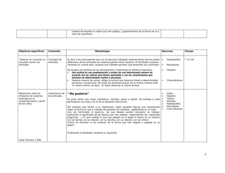 tratado de enseñar lo mejor que han podido, y generalmente de la forma en la a
                                                ellos les enseñaron.




Objetivos específicos      Contenido                                   Metodología                                                    Recursos             Tiempo


 Elaborar en conjunto un   Concepto de      Se dice a los participantes que con el ejercicio trabajado anteriormente hemos podido     •   Papelografos     * 15 min
concepto común de          actitudes        reflexionar de las actitudes de nuestros padres hacia nosotros. El facilitador propone:
actitudes.                                  Teniendo en cuenta esto, quisiera que Ustedes escriban qué entienden por actitudes?       •   Marcadores

                                            Se recogen las tarjetas de los participantes y finalmente se señala lo siguiente:         •   Tarjetas
                                            •   Una actitud es una predisposición a actuar de una determinada manera de
                                                acuerdo con los valores que hemos aprendido y con los conocimientos que
                                                tenemos de determinados hechos o personas.
                                            •   Nuestra manera de actuar refleja la actitud que tenemos frente a determinadas         •   Cinta adhesiva
                                                personas y situaciones. No todas las personas actúan de la misma manera ante
                                                un mismo hecho, es decir, no todos tenemos la misma actitud.


Reflexionar sobre la       Importancia de   “ Me gustaría”                                                                        •       Hojas
influencia de nuestras     las actitudes.                                                                                         •       Pegante
actitudes en el                             Se pone sobre una mesa: periódicos, revistas, goma y tijeras. Se entrega a cada •             Tijeras
comportamiento y sentir                     participante una hoja y se le da la siguiente instrucción:                            •       Revistas
de los niños.                                                                                                                     •       Papelografos
                                            Del material que tienen a su disposición, elijan aquellas figuras que representan •           Marcadores
                                            mejor la forma en que a ustedes les gustaría ser tratados, pegándolas en su hoja.     •       Cinta adhesiva
                                            Una vez terminado el ejercicio, los que deseen podrán compartir su trabajo.
                                            explicando el significado de las figuras que han elegido; respondiendo las siguientes
                                            preguntas: ¿ En qué medida lo que han pegado en el papel lo hacen en su relación
                                            con los demás, en su relación con su familia y en su relación con los niños?,
                                            ¿Cómo se sentirían si los trataran de la forma que han elegido y pegado en su
                                            papel?.


                                            Finalmente el facilitador resaltara lo siguiente:


César Romero 2.000




                                                                                                                                                                      5
 