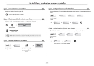 Su teléfono se ajusta a sus necesidades

8
8.12

Conocer el número de su teléfono

8.15

info.

Configurar la toma de audio del teléfono

menù

De forma predeterminada, en la toma de audio del teléfono se pueden conectar unos cascos, un dispositivo de manos libres o un
altavoz.

El número de la extensión se mostrará en la página 'Info'.

Acceda a la página Info mediante el navegador.

8.13

Conector

Teléf.

Person

menù

acceda a la página
'Menù'

Difundir una música de ambiente en su altavoz

Usted puede escuchar una música de ambiente en el altavoz de su teléfono (según configuración):

Casco

Manoslibres

O

O

Altavoz

teléfono en reposo, usted escucha la
música

(Pulsación larga)

8.16

misma tecla para anular
(Pulsación larga)

Activar/desactivar el modo 'casco forzado'

El modo “casco forzado” debe activarse cuando se instalan unos cascos en lugar del auricular del teléfono.

Teléf.

Person

menù
Cuando está en comunicación, la música se interrumpe y se reanuda tan pronto como
usted cuelga.

acceda a la página
'Menù'
8.14

Bloquear / Desbloquear un teléfono

Activo

menù

O

Inact

activar/desactivar el modo 'casco forzado'
menù

Bloq

c
ab

2

5

acceda a la página
'Menù'

menù

jkl

3

de

f

o
mn

6

el teléfono queda
bloqueado /
desbloqueado

según las instrucciones que
se muestren en la pantalla,
escriba su contraseÑa o
confirme

30

Casco

 