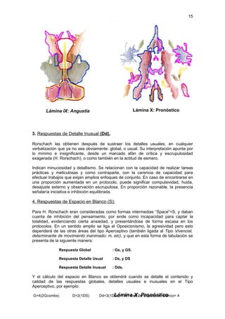 15




       Lámina IX: Angustia                              Lámina X: Pronóstico




3. Respuestas de Detalle Inusual (Dd).

Rorschach las obtienen después de sustraer los detalles usuales, en cualquier
verbalización que ya no sea obviamente: global, o usual. Su interpretación apunta por
lo mínimo e insignificante, desde un marcado afán de crítica y escrupulosidad
exagerada (H. Rorschach), o como también en la actitud de esmero.

Indican minuciosidad y detallismo. Se relacionan con la capacidad de realizar tareas
prácticas y meticulosas y como contraparte, con la carencia de capacidad para
efectuar trabajos que exijan amplios enfoques de conjunto. En caso de encontrarse en
una proporción aumentada en un protocolo, puede significar compulsividad, huida,
desajuste externo y observación escrupulosa. En proporción razonable, la presencia
señalaría iniciativa e inhibición equilibrada.

4. Respuestas de Espacio en Blanco (S):

Para H. Rorschach eran consideradas como formas intermedias “Space”=S, y daban
cuanta de inhibición del pensamiento, por ende como incapacidad para captar la
totalidad, evidenciando cierta ansiedad, y presentándose de forma escasa en los
protocolos. En un sentido amplio se liga al Oposicionismo, la agresividad pero esto
dependerá de las otras áreas del tipo Aperceptivo (también ligada al Tipo Vivencial,
determinante de movimiento inanimado: m, etc), y que en esta forma de tabulación se
presenta de la siguiente manera:

              Respuesta Global            : Gs, y GS.

              Respuesta Detalle Usual     : Ds, y DS

              Respuesta Detalle Inusual   : Dds.

Y el cálculo del espacio en Blanco se obtendrá cuando se detalle el contenido y
calidad de las respuestas globales, detalles usuales e inusuales en el Tipo
Aperceptivo, por ejemplo:

G=4(2Gcombs)         D=2(1DS)             Lámina X: Pronóstico
                                   Dd=3(1Dds) = N º total de espacio en blanco= 4
 