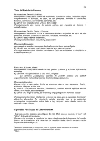 25
Tipos de Movimiento Humano:

Movimiento en Extensión o Activo:
corresponde a respuestas donde el movimiento humano es activo, indicando algún
desplazamiento o actividad, es decir, se ven personas, animales o caricaturas
bailando, caminando, conversando, comiendo, etc.
Ej: Lám I: “dos brujas bailando un baile demoníaco”.
Psicológicamente dan cuenta de sujetos activos, con impulsos de dominio y
autoafirmación.

Movimiento en Flexión, Pasivo o Postural:
corresponde a respuestas donde el movimiento humano es pasivo, es decir, se ven
personas, animales o caricaturas sentadas, hincadas, recostadas, etc.
Ej: Lám V: “dos personas recostadas”.
Psicológicamente indican pasividad y resignación5.

Movimiento Bloqueado:
corresponde a aquellas respuestas donde el movimiento no se manifiesta.
Ej: Lám III: “dos personas que intentan levantar algo, pero no pueden”.
Psicológicamente indican dificultad para llevar a cabo las actividades, por inhibición o
excesiva precaución6.




Posturas o Actitudes Vitales:
corresponden a respuestas donde se ven gestos, posturas y actitudes típicamente
humanas.
Ej: Lám VIII: “una persona con la cara tensa, enojada”.
       En términos psicológicos, además de permitir analizar una actitud
específicamente, indican la presencia de elementos persecutorios.

Movimiento Complejo:
Corresponden a respuestas donde se combinan dos o más elementos: flexión,
extensión, bloqueo, actitud vital.
Ej: Lám III: “dos personas sentadas, conversando, intentan levantar algo que está al
centro, no lo hacen, están cansadas”.
Ej: Lám I: “una mujer al centro, es detenida y empujada por dos hombres alados”.

Psicológicamente indican inteligencia y riqueza de ideas, por la capacidad de integrar
diferentes elementos. Es importante señalar además, que si se presentan
movimientos contrapuestos, sobre todo si hay bloqueo, están dando cuenta de
contradicciones internas.


Significado Psicológico del Determinante M.

 Expresa aquellos aspectos psicológicos de más difícil acceso, es decir, el “qué” y el
“cómo” de la vida intrapsíquica.
Corresponde entonces al mundo de las ideas, dando cuenta de la riqueza del mundo
interno, de la creatividad y la capacidad de creación interior, siendo un componente
importante de la inteligencia.

5
  En términos generales, tanto los M bloqueados, como los M pasivos, señalan la existencia de un conflicto
intrapsíquico donde se centra la energía, lo que paraliza e inhibe la actividad.
6
    Idem.
 