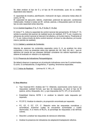 50
Se debe analizar el tipo de G y el tipo de M encontradas, pues de su análisis
dependerá esta relación.

G: capacidad de iniciativa, planificación, motivación de logro, colocarse metas altas (G
comb y N º R).
M: capacidad de ejecución, talento, creatividad, potencial de ejecución, condiciones
intelectuales. Analizar si estas son M : activas, pasivas, o bloqueadas (para ver de que
tipo es esta capacidad antes descrita).

5.1.4. Control Cognitivo: F %, F +%, F % Ext, F +% Ext:

El índice F %, indica la capacidad de control racional del pensamiento. El Índice F +%
señala la exactitud del examen de realidad (juicio de realidad). El F % ext, muestra los
esfuerzos de control racional al intervenir los afectos y el mundo interno. Finalmente el
F + % ext, indica el éxito de dicho control racional, al incluir la vida afectiva y el mundo
interno (sentido de realidad).

5.1.5. Calidad y variedad de Contenido:

Además de aparecer los contenidos esperados como H, A, se analizan los otros
contenidos y como se presentan estos (por ejemplo Ad, Hd, (Ad), (A), etc.), que en
definitiva da cuenta de sus intereses (también considerar los valores esperados que
obtiene el evaluado en relación a lo esperado).

5.1.6. Presencia de Indicadores Psicopatológicos:

Se deberá observar si aparecen en el protocolo indicadores como las G contaminadas,
G comb. G confabulatorias, D oligofrénico, F spoiling, fenómenos especiales.

5.1.7. Índice de Realidad:    Láminas III, V, VIII, y X.




6. Área Afectiva:

   •   Tipo Vivencial M:C: Análisis del T.V. Obtenido, examinando como fueron sus
       respuestas (calidad formal), que tipo de respuestas, es decir el tipo de M
       (pasiva, activa, bloqueada, etc.), y que respuestas de FC, CF y C se encontró.

   •   Estabilidad Interna; M:FM + m: analizar la relación cada respuesta por
       separado.

   •   FC:CF:C: Analizar la relación y la proporción encontrada por separado.

   •   FC, CF, C: FC’, C’F, C’: Relación entre las respuestas cromáticas y
       acromáticas. Examinar cuales se encuentran aumentadas y cuales
       disminuidas. A si mismo el RLC%, el porcentaje de respuestas a las láminas
       colores.

   •   Describir y analizar las respuestas de claroscuro obtenidas.

   •   Analizar la presencia de indicadores de adaptación/inadaptación afectiva.
 