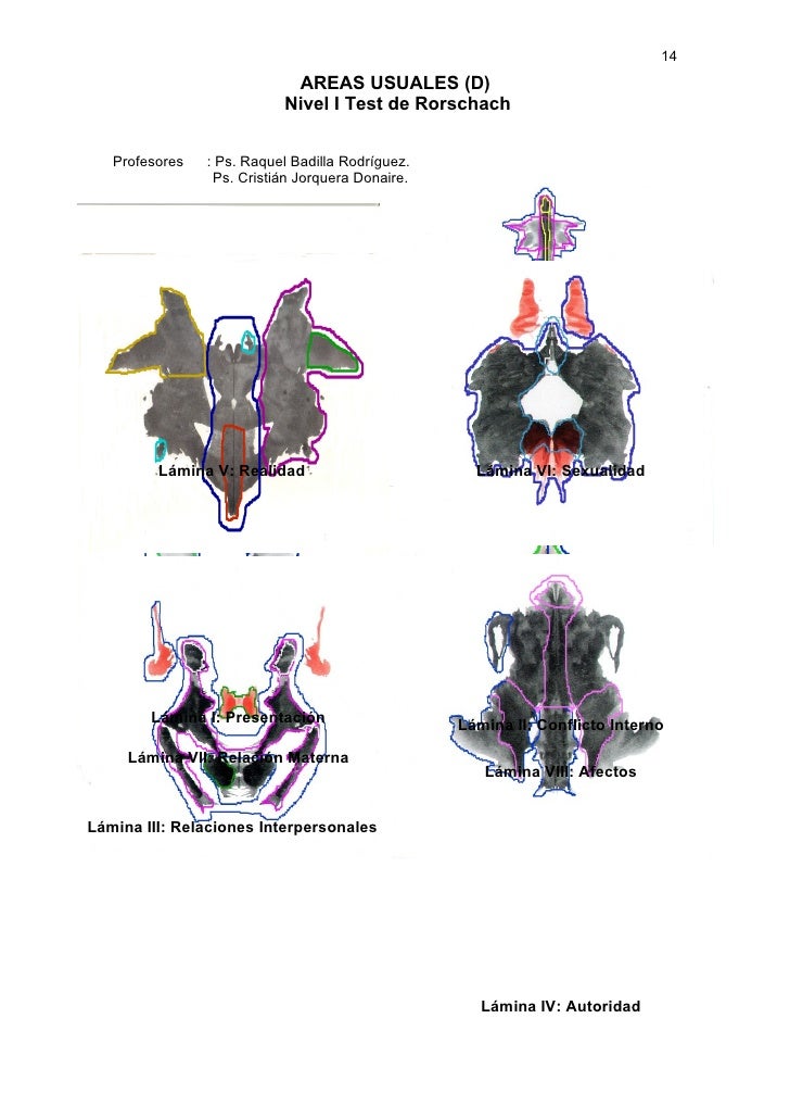 Manual test rorschach pdf
