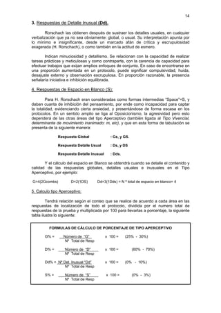14
3. Respuestas de Detalle Inusual (Dd).

        Rorschach las obtienen después de sustraer los detalles usuales, en cualquier
verbalización que ya no sea obviamente: global, o usual. Su interpretación apunta por
lo mínimo e insignificante, desde un marcado afán de crítica y escrupulosidad
exagerada (H. Rorschach), o como también en la actitud de esmero.

       Indican minuciosidad y detallismo. Se relacionan con la capacidad de realizar
tareas prácticas y meticulosas y como contraparte, con la carencia de capacidad para
efectuar trabajos que exijan amplios enfoques de conjunto. En caso de encontrarse en
una proporción aumentada en un protocolo, puede significar compulsividad, huida,
desajuste externo y observación escrupulosa. En proporción razonable, la presencia
señalaría iniciativa e inhibición equilibrada.

4. Respuestas de Espacio en Blanco (S):

         Para H. Rorschach eran consideradas como formas intermedias “Space”=S, y
daban cuanta de inhibición del pensamiento, por ende como incapacidad para captar
la totalidad, evidenciando cierta ansiedad, y presentándose de forma escasa en los
protocolos. En un sentido amplio se liga al Oposicionismo, la agresividad pero esto
dependerá de las otras áreas del tipo Aperceptivo (también ligada al Tipo Vivencial,
determinante de movimiento inanimado: m, etc), y que en esta forma de tabulación se
presenta de la siguiente manera:

              Respuesta Global              : Gs, y GS.

              Respuesta Detalle Usual       : Ds, y DS

              Respuesta Detalle Inusual     : Dds.

       Y el cálculo del espacio en Blanco se obtendrá cuando se detalle el contenido y
calidad de las respuestas globales, detalles usuales e inusuales en el Tipo
Aperceptivo, por ejemplo:

G=4(2Gcombs)          D=2(1DS)       Dd=3(1Dds) = N º total de espacio en blanco= 4

5. Calculo tipo Aperceptivo:

         Tendrá relación según el conteo que se realice de acuerdo a cada área en las
respuestas de localización de todo el protocolo, dividida por el numero total de
respuestas de la prueba y multiplicada por 100 para llevarlas a porcentaje, la siguiente
tabla ilustra lo siguiente:


         FORMULAS DE CÁLCULO DE PORCENTAJE DE TIPO APERCEPTIVO

       G% =      Número de “G”            x 100 =    (25% - 30%)
                  Nº Total de Resp

       D% =       Número de “D”           x 100 =         (60% - 70%)
                  Nº Total de Resp

       Dd% = Nº Det. Inusual “Dd”         x 100 =    (0% - 10%)
                 Nº Total de Resp

       S% =       Número de “S”           x 100 =         (0% - 3%)
                  Nº Total de Resp
 