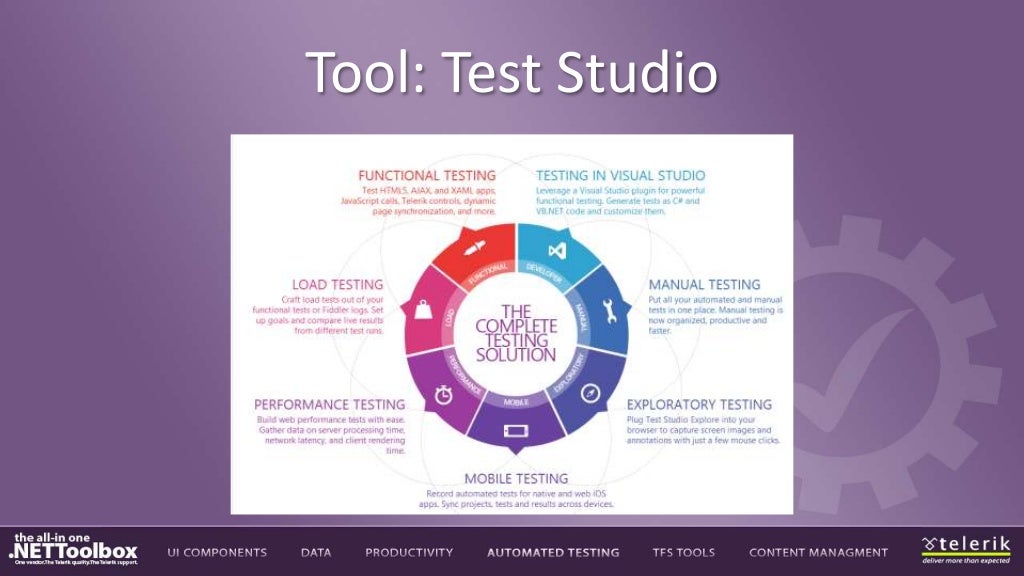 Manual Tester to Automated Tester