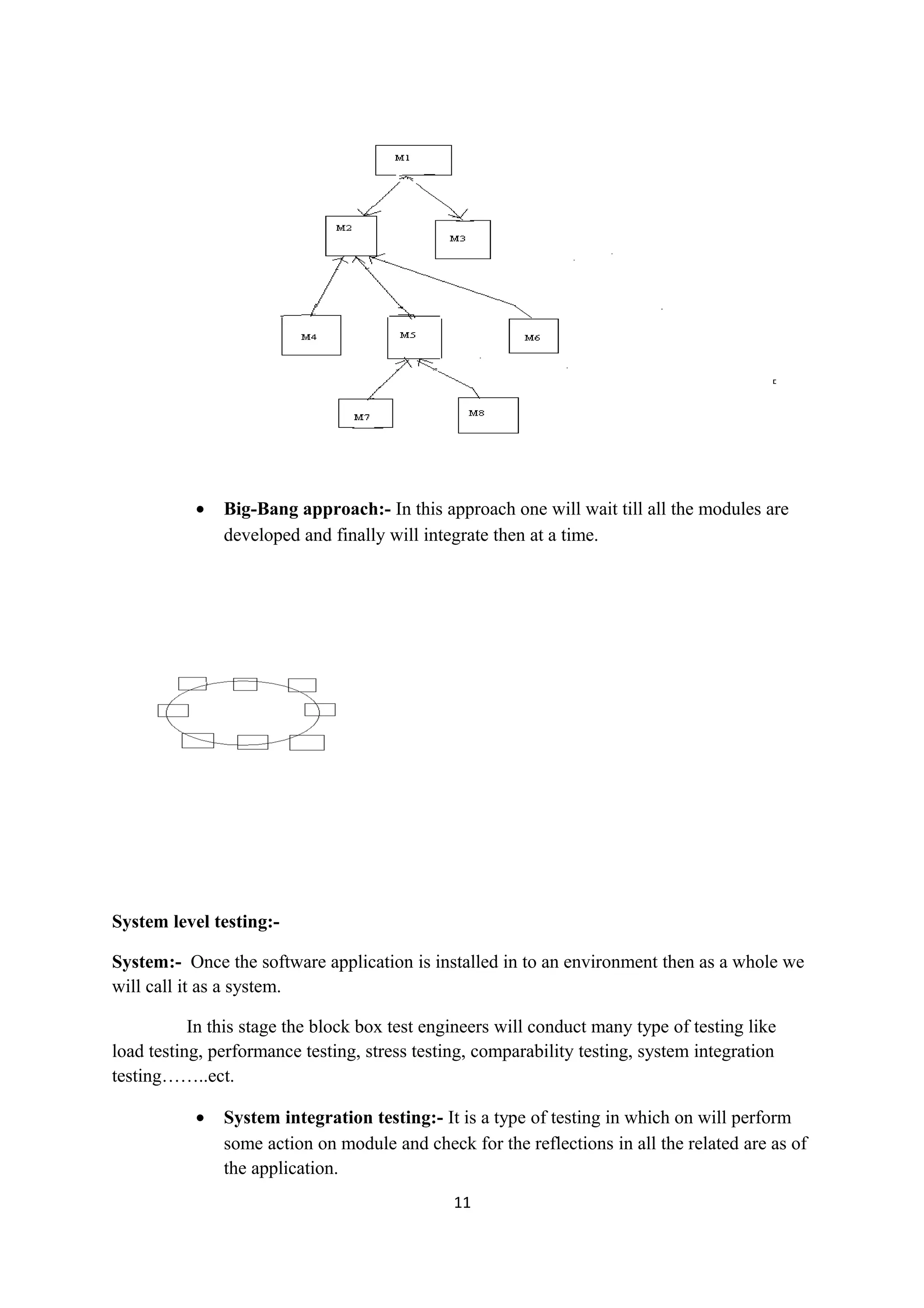 • Big-Bang approach:- In this approach one will wait till all the modules are developed and finally will integrate then at a time. System level testing:- System:- Once the software application is installed in to an environment then as a whole we will call it as a system. In this stage the block box test engineers will conduct many type of testing like load testing, performance testing, stress testing, comparability testing, system integration testing……..ect. • System integration testing:- It is a type of testing in which on will perform some action on module and check for the reflections in all the related are as of the application. 11 