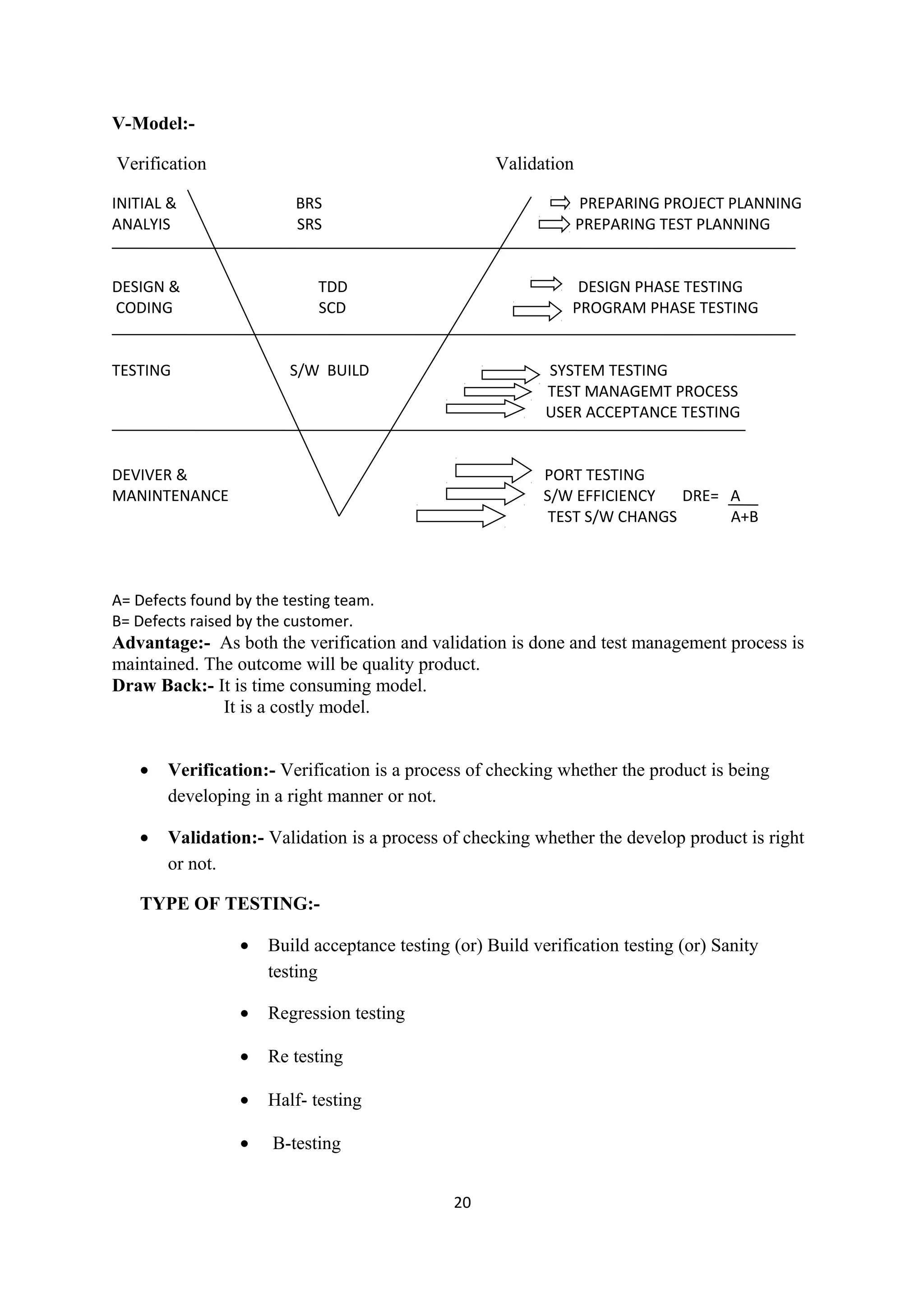 V-Model:- Verification Validation INITIAL & BRS PREPARING PROJECT PLANNING ANALYIS SRS PREPARING TEST PLANNING DESIGN & TDD DESIGN PHASE TESTING CODING SCD PROGRAM PHASE TESTING TESTING S/W BUILD SYSTEM TESTING TEST MANAGEMT PROCESS USER ACCEPTANCE TESTING DEVIVER & PORT TESTING MANINTENANCE S/W EFFICIENCY DRE= A TEST S/W CHANGS A+B A= Defects found by the testing team. B= Defects raised by the customer. Advantage:- As both the verification and validation is done and test management process is maintained. The outcome will be quality product. Draw Back:- It is time consuming model. It is a costly model. • Verification:- Verification is a process of checking whether the product is being developing in a right manner or not. • Validation:- Validation is a process of checking whether the develop product is right or not. TYPE OF TESTING:- • Build acceptance testing (or) Build verification testing (or) Sanity testing • Regression testing • Re testing • Half- testing • B-testing 20 