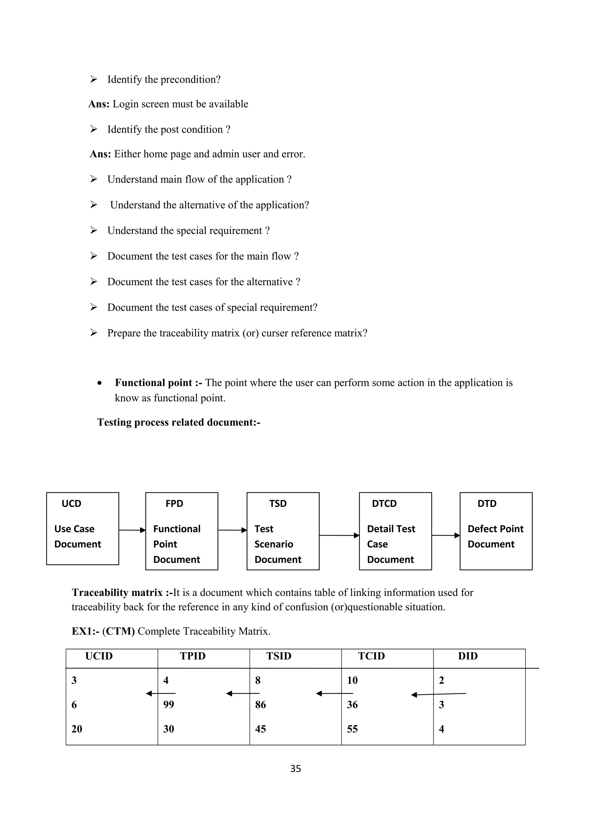  Identify the precondition? Ans: Login screen must be available  Identify the post condition ? Ans: Either home page and admin user and error.  Understand main flow of the application ?  Understand the alternative of the application?  Understand the special requirement ?  Document the test cases for the main flow ?  Document the test cases for the alternative ?  Document the test cases of special requirement?  Prepare the traceability matrix (or) curser reference matrix? • Functional point :- The point where the user can perform some action in the application is know as functional point. Testing process related document:- Traceability matrix :-It is a document which contains table of linking information used for traceability back for the reference in any kind of confusion (or)questionable situation. EX1:- (CTM) Complete Traceability Matrix. UCID 3 6 20 TPID 4 99 30 TSID 8 86 45 TCID 10 36 55 DID 2 3 4 35 UCD Use Case Document FPD Functional Point Document TSD Test Scenario Document DTCD Detail Test Case Document DTD Defect Point Document 