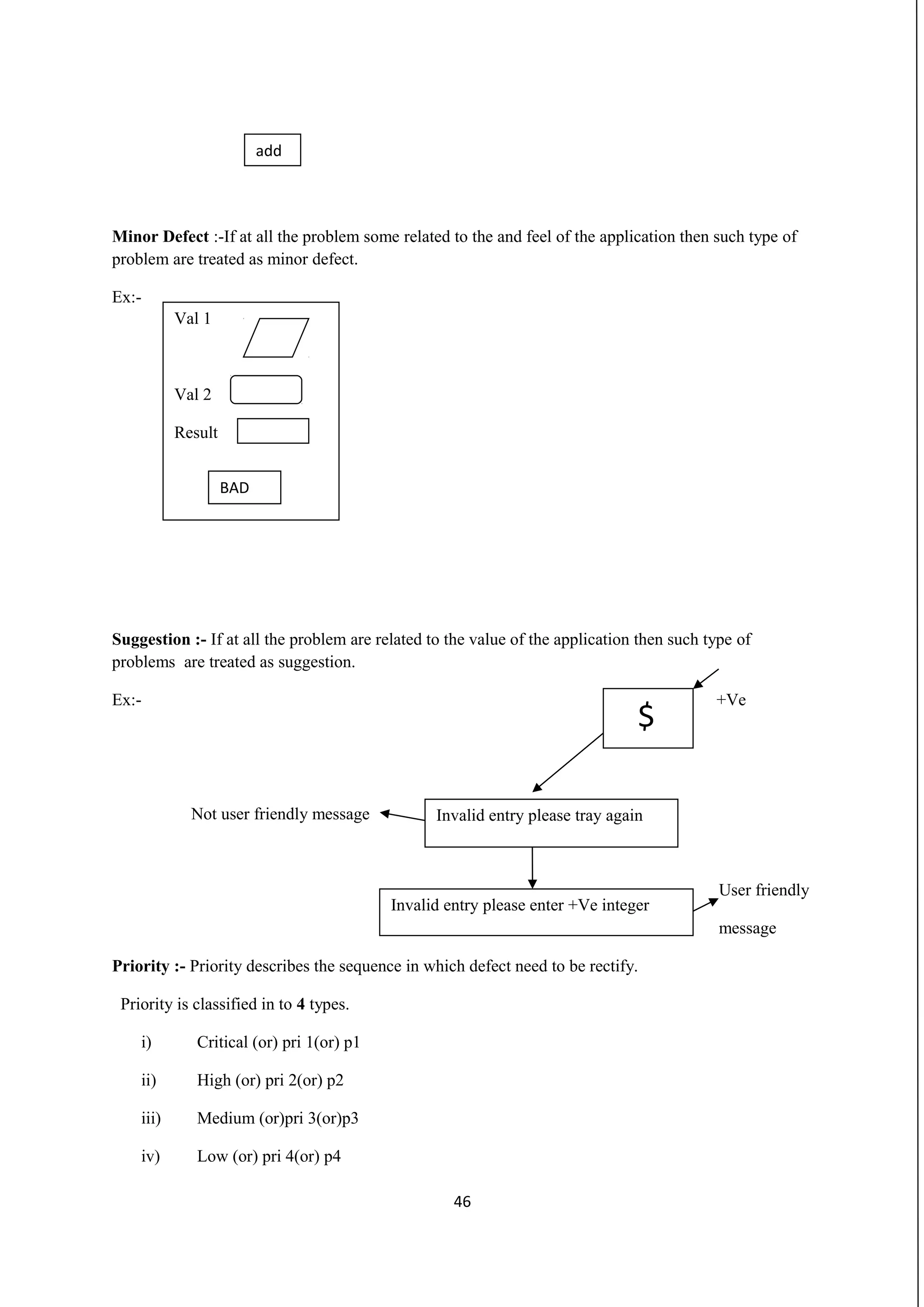 Minor Defect :-If at all the problem some related to the and feel of the application then such type of problem are treated as minor defect. Ex:- Suggestion :- If at all the problem are related to the value of the application then such type of problems are treated as suggestion. Ex:- +Ve Not user friendly message User friendly message Priority :- Priority describes the sequence in which defect need to be rectify. Priority is classified in to 4 types. i) Critical (or) pri 1(or) p1 ii) High (or) pri 2(or) p2 iii) Medium (or)pri 3(or)p3 iv) Low (or) pri 4(or) p4 46 add Val 1 Val 2 Result BAD $ Invalid entry please tray again Invalid entry please enter +Ve integer 