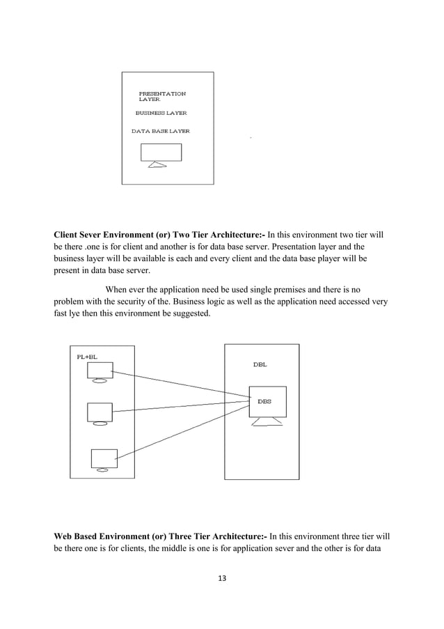 Manual testing good notes | PDF