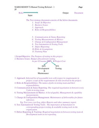 NARSI REDDY’S Manual Testing Referral - 1 Page
21
Risks Output Document
Input
The Test strategy document consists of the below documents
1. Scope & Objective
2. Business Issues
3. Approach
4. Roles & Responsibilities
5. Communication & Status Reporting
6. Testing Measurements & Metrics
7. Change & Configuration Management
8. Test Automation & Testing Tools
9. Defect Reporting
10.Risks & Assumptions
11.Training Plan
1.Scope/Objective: The Purpose of testing in this project.
2. Business Issues: Budget allocation for testing.
As per US norms 100% Project Cost
64% 36%
Development Testing
&
Maintenance
3. Approach: Selected list of reasonable tests with respect to requirements in
project, scope of the requirements & risks involved in the project.
4. Roles & Responsibilities: The names of jobs in testing team and their
responsibilities.
5. Communication & Status Reporting: The required negotiation in between every
2 jobs in testing team.
6. Testing Measurements & Metrics: A list of quality, Management & capability
measurements.
7. Change & Configuration Management: Maintenance of deliverables for future
reference.
Eg: Test cases, test Log, defect Reports and other summary report.
8. Test Automation & Testing Tools: The importance of Automation in
corresponding project testing & available testing tools in the
organization.
9. Defect Reporting & Tracking: Required negotiation in between testing team &
Development team in test reporting.
 