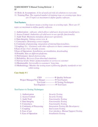 NARSI REDDY’S Manual Testing Referral - 1 Page
22
10. Risks & Assumptions: A list of analyzed risks & solutions to overcome.
11. Training Plan: The required number of training issue or a testing topic there
are 15 topics as maximum to define quality software.
Test Factors:
Test factor means a testing issue or a testing topic. There are 15
topics as maximum to define quality software.
1. Authorization: software, which allows valid users & prevents invalid users.
2. Access Control: Authorities of valid users to use specific functionality
3. Audit Trail: Maintains metadata about user operations.
4. Data Integrity: Taking correct size &
5. Correctness: Returning correct outputs
6. Continuity of processing: integration of internal functionalities.
7.Coupling: Co – Existence with other softwares to share common resources
8.Ease of use: User- friendly screens
9.Ease of Operations: Installation, un-installation, downloading
10.Portable: Run on different platforms.
11.Performance: Speed of processing
12.Reliability: Recovery from abnormal situations
13.Service levels: Order of functionalities to service to customer
14.Maintainable: Serviceable to customers’ long time.
15.Methodology: Whether the testing team is following Quality standards or not
while testing.
Case Study # 1
CEO ------------- Quality Software
Project Manager/Test Manger ------------- Test Factors
Test Lead ------------- Testing Techniques
Test Engineer ------------- Test Cases
Test Factor v/s Testing Techniques
1. Authorization : Security Testing
2. Access Control : Security Testing
3. Audit Trail : Functionality Testing
4. Data Integrity : Functionality Testing
5. Correctness : Functionality Testing
6. Continuity of Processing: Integration Testing (By Developers)
7. Coupling : Intersystem Testing
8. Ease of use : User interface, Manual Support Testing
9. Ease of Operation : Installation Testing
 
