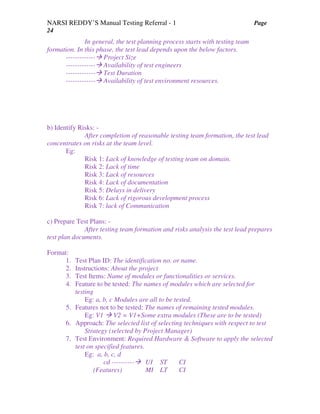 NARSI REDDY’S Manual Testing Referral - 1 Page
24
In general, the test planning process starts with testing team
formation. In this phase, the test lead depends upon the below factors.
------------- Project Size
------------- Availability of test engineers
------------- Test Duration
------------- Availability of test environment resources.
b) Identify Risks: -
After completion of reasonable testing team formation, the test lead
concentrates on risks at the team level.
Eg:
Risk 1: Lack of knowledge of testing team on domain.
Risk 2: Lack of time
Risk 3: Lack of resources
Risk 4: Lack of documentation
Risk 5: Delays in delivery
Risk 6: Lack of rigorous development process
Risk 7: lack of Communication
c) Prepare Test Plans: -
After testing team formation and risks analysis the test lead prepares
test plan documents.
Format:
1. Test Plan ID: The identification no. or name.
2. Instructions: About the project
3. Test Items: Name of modules or functionalities or services.
4. Feature to be tested: The names of modules which are selected for
testing
Eg: a, b, c Modules are all to be tested.
5. Features not to be tested: The names of remaining tested modules.
Eg: V1 V2 = V1+Some extra modules (These are to be tested)
6. Approach: The selected list of selecting techniques with respect to test
Strategy (selected by Project Manager)
7. Test Environment: Required Hardware & Software to apply the selected
test on specified features.
Eg: a, b, c, d
cd ---------- UI ST CI
(Features) MI LT CI
 