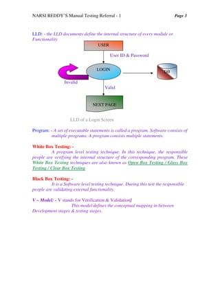 NARSI REDDY’S Manual Testing Referral - 1 Page 3
LLD: - the LLD documents define the internal structure of every module or
Functionality
User ID & Password
Invalid
Valid
LLD of a Login Screen
Program: - A set of executable statements is called a program. Software consists of
multiple programs. A program consists multiple statements.
White Box Testing: -
A program level testing technique. In this technique, the responsible
people are verifying the internal structure of the corresponding program. These
White Box Testing techniques are also known as Open Box Testing / Glass Box
Testing / Clear Box Testing
Black Box Testing: -
It is a Software level testing technique. During this test the responsible
people are validating external functionality.
V – Model: - V stands for Verification & Validation]
This model defines the conceptual mapping in between
Development stages & testing stages.
USER
LOGIN
NEXT PAGE
DB
 