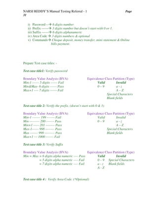 NARSI REDDY’S Manual Testing Referral - 1 Page
31
i) Password -- 6 digits number
ii) Prefix ------ 3 digits number but doesn’t start with 0 or 1.
iii) Suffix ------ 6 digits alphanumeric
iv) Area Code 3 digits numbers & optional
v) Commands Cheque deposit, money transfer, mini-statement & Online
bills payment.
Prepare Test case titles: -
Test case title1: Verify password
Boundary Value Analysis (BVA) Equivalence Class Partition (Type)
Min-1 ------ 5 digits ------ Fail Valid Invalid
Min&Max- 6 digits ------ Pass 0 – 9 a - z
Max+1 ---- 7 digits ------ Fail A – Z
Special Characters
Blank fields
Test case title 2: Verify the prefix. (doesn’t start with 0 & 1)
Boundary Value Analysis (BVA) Equivalence Class Partition (Type)
Min-1 ------- 199 ------- Fail Valid Invalid
Min --------- 200 ------- Pass 0 – 9 a - z
Min+1 ----- 201 -------- Pass A – Z
Max-1------ 998 -------- Pass Special Characters
Max ------- 999 --------- Pass Blank fields
Max+1 --- 1000 ------- Fail
Test case title 3: Verify Suffix
Boundary Value Analysis (BVA) Equivalence Class Partition (Type)
Min = Max = 6 digits alpha numeric ---- Pass Valid Invalid
= 5 digits alpha numeric ---- Fail 0 – 9 Special Characters
= 7 digits alpha numeric ---- Fail a - z Blank fields
A - Z
Test case title 4 : Verify Area Code. (*Optional)
 