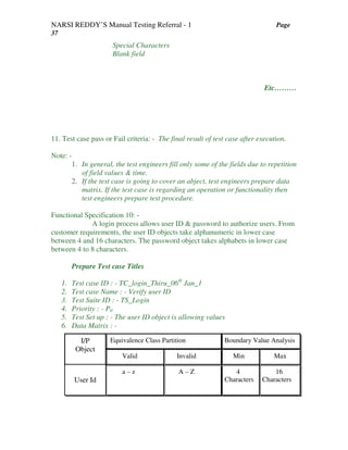 NARSI REDDY’S Manual Testing Referral - 1 Page
37
Special Characters
Blank field
Etc………
11. Test case pass or Fail criteria: - The final result of test case after execution.
Note: -
1. In general, the test engineers fill only some of the fields due to repetition
of field values & time.
2. If the test case is going to cover an abject, test engineers prepare data
matrix. If the test case is regarding an operation or functionality then
test engineers prepare test procedure.
Functional Specification 10: -
A login process allows user ID & password to authorize users. From
customer requirements, the user ID objects take alphanumeric in lower case
between 4 and 16 characters. The password object takes alphabets in lower case
between 4 to 8 characters.
Prepare Test case Titles
1. Test case ID : - TC_login_Thiru_06th
Jan_1
2. Test case Name : - Verify user ID
3. Test Suite ID : - TS_Login
4. Priority : - P0
5. Test Set up : - The user ID object is allowing values
6. Data Matrix : -
Equivalence Class Partition Boundary Value Analysis
Object
Valid Invalid Min Max
a – z A – Z 4 16
Characters Characters
I/P
Object
User Id
 