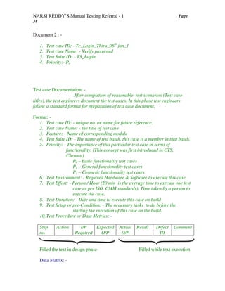 NARSI REDDY’S Manual Testing Referral - 1 Page
38
Document 2 : -
1. Test case ID: - Tc_Login_Thiru_06th
jan_1
2. Test case Name: - Verify password
3. Test Suite ID: - TS_Login
4. Priority:- P0
Test case Documentation: -
After completion of reasonable test scenarios (Test case
titles), the test engineers document the test cases. In this phase test engineers
follow a standard format for preparation of test case document.
Format: -
1. Test case ID: - unique no. or name for future reference.
2. Test case Name: - the title of test case
3. Feature: - Name of corresponding module
4. Test Suite ID: - The name of test batch, this case is a member in that batch.
5. Priority: - The importance of this particular test case in terms of
functionality. (This concept was first introduced in CTS,
Chennai)
P0 – Basic functionality test cases
P1 – General functionality test cases
P2 – Cosmetic functionality test cases
6. Test Environment: - Required Hardware & Software to execute this case
7. Test Effort: - Person / Hour (20 min is the average time to execute one test
case as per ISO, CMM standards). Time taken by a person to
execute the case.
8. Test Duration: - Date and time to execute this case on build
9. Test Setup or pre-Condition: - The necessary tasks to do before the
starting the execution of this case on the build.
10.Test Procedure or Data Metrics: -
Step
no.
Action I/P
Required
Expected
O/P
Actual
O/P
Result Defect
ID
Comment
Filled the text in design phase Filled while text execution
Data Matrix: -
 