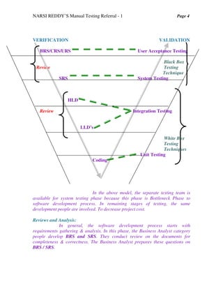 NARSI REDDY’S Manual Testing Referral - 1 Page 4
VERIFICATION VALIDATION
BRS/CRS/URS User Acceptance Testing
Black Box
Review Testing
Technique
SRS System Testing
HLD
Review Integration Testing
LLD’s
White Box
Testing
Techniques
Unit Testing
Coding
In the above model, the separate testing team is
available for system testing phase because this phase is Bottleneck Phase to
software development process. In remaining stages of testing, the same
development people are involved. To decrease project cost.
Reviews and Analysis:
In general, the software development process starts with
requirements gathering & analysis. In this phase, the Business Analyst category
people develop BRS and SRS. They conduct review on the documents for
completeness & correctness. The Business Analyst prepares these questions on
BRS / SRS.
 