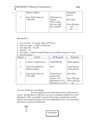 NARSI REDDY’S Manual Testing Referral - 1 Page
42
3
Option in Menu
Enter Field values &
Click OK
Valid name &
amount
All are valid
Any one valid
Any on blank
From form
opened
Next Page
Error Message
------do-------
-----do--------
Document 6: -
1. Test case ID: - Tc_Login_Thiru_06th
Jan_6
2. Teat case name: - Verify existing rule
3. Test Suite ID: - TS_FD
4. Priority: - P0
5. Test setup: - Valid & Invalid Values are available in hand w.r.t rule.
6. Test Procedure: -
Step no. Action I/P Required Expected
1
2
3
Connect to Bank Server
Select Fixed Deposit
Option in Menu
Enter Field values &
Click OK
Valid EMP ID
None
Valid name &
amount and
Tenure > 10
With Interest >10
With Interest <=10
Menu appears
Fixed deposit
From opened
Next Page
Next Message
Error message
------do------
Use cases based test case design: -
In some situations, the testing team converts functional &
system specifications in SRS into use cases to maintain complete & correct
information. This is possible to outsourcing testing organizations. In this
method, test engineers prepare test cases depending on use cases instead of
functional & system specifications.
BRS
Use Cases
 