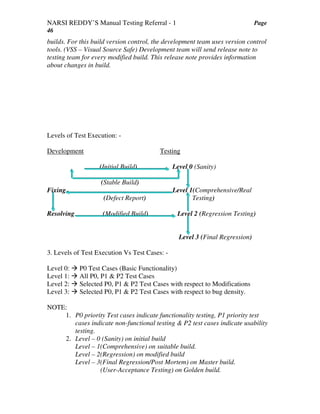 NARSI REDDY’S Manual Testing Referral - 1 Page
46
builds. For this build version control, the development team uses version control
tools. (VSS – Visual Source Safe) Development team will send release note to
testing team for every modified build. This release note provides information
about changes in build.
Levels of Test Execution: -
Development Testing
(Initial Build) Level 0 (Sanity)
(Stable Build)
Fixing Level 1(Comprehensive/Real
(Defect Report) Testing)
Resolving (Modified Build) Level 2 (Regression Testing)
Level 3 (Final Regression)
3. Levels of Test Execution Vs Test Cases: -
Level 0: P0 Test Cases (Basic Functionality)
Level 1: All P0, P1 & P2 Test Cases
Level 2: Selected P0, P1 & P2 Test Cases with respect to Modifications
Level 3: Selected P0, P1 & P2 Test Cases with respect to bug density.
NOTE:
1. P0 priority Test cases indicate functionality testing, P1 priority test
cases indicate non-functional testing & P2 test cases indicate usability
testing.
2. Level – 0 (Sanity) on initial build
Level – 1(Comprehensive) on suitable build.
Level – 2(Regression) on modified build
Level – 3(Final Regression/Post Mortem) on Master build.
(User-Acceptance Testing) on Golden build.
 