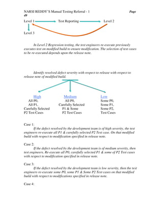 NARSI REDDY’S Manual Testing Referral - 1 Page
49
Level 1 Test Reporting Level 2
Level 3
In Level 2 Regression testing, the test engineers re-execute previously
executes test on modified build to ensure modification. The selection of test cases
to be re-executed depends upon the release note.
Identify resolved defect severity with respect to release with respect to
release note of modified build.
High Medium Low
All P0, All P0, Some P0,
All P1, Carefully Selected Some P1,
Carefully Selected P1 & Some Some P2,
P2 Test Cases P2 Test Cases Test Cases
Case 1:
If the defect resolved by the development team is of high severity, the test
engineers re-execute all P1 & carefully selected P2 Test case. On that modified
build with respect to modification specified in release note.
Case 2:
If the defect resolved by the development team is of medium severity, then
test engineers. Re-execute all P0, carefully selected P1 & some of P2 Test cases
with respect to modification specified in release note.
Case 3:
If the defect resolved by the development team is low severity, then the test
engineers re-execute some P0, some P1 & Some P2 Test cases on that modified
build with respect to modifications specified in release note.
Case 4:
 