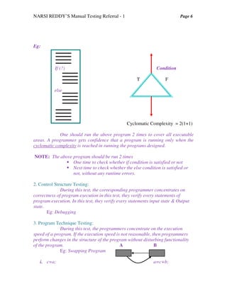 NARSI REDDY’S Manual Testing Referral - 1 Page 6
Eg:
If (?) Condition
T F
else
Cyclomatic Complexity = 2(1+1)
One should run the above program 2 times to cover all executable
areas. A programmer gets confidence that a program is running only when the
cyclomatic complexity is reached in running the programs designed.
NOTE: The above program should be run 2 times
One time to check whether if condition is satisfied or not
Next time to check whether the else condition is satisfied or
not, without any runtime errors.
2. Control Structure Testing:
During this test, the corresponding programmer concentrates on
correctness of program execution in this test, they verify every statements of
program execution. In this test, they verify every statements input state & Output
state.
Eg: Debugging
3. Program Technique Testing:
During this test, the programmers concentrate on the execution
speed of a program. If the execution speed is not reasonable, then programmers
perform changes in the structure of the program without disturbing functionality
of the program. A B
Eg: Swapping Program
i. c=a; a=c+b;
 