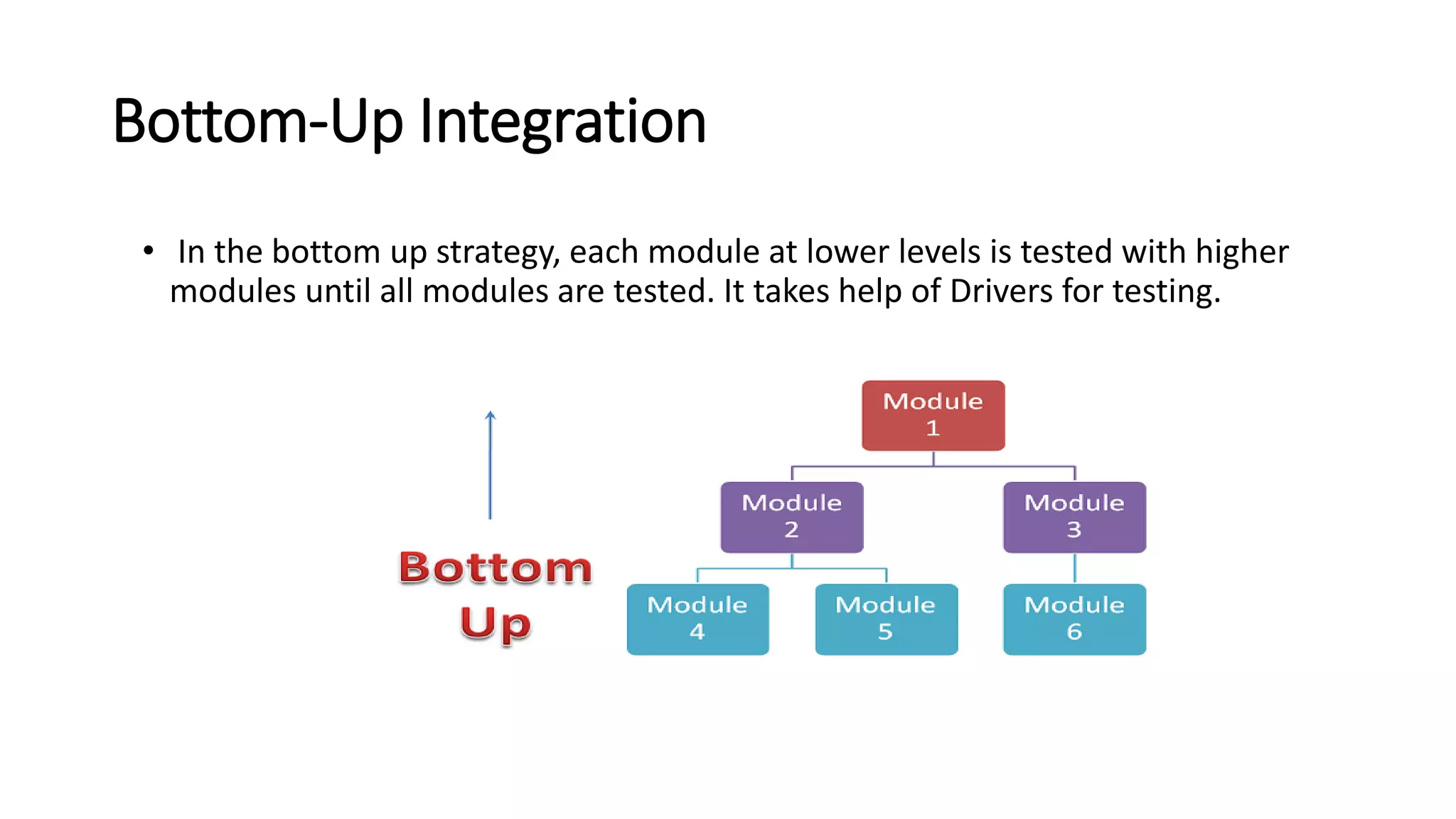 Bottom-Up Integration
• In the bottom up strategy, each module at lower levels is tested with higher
modules until all modules are tested. It takes help of Drivers for testing.
 