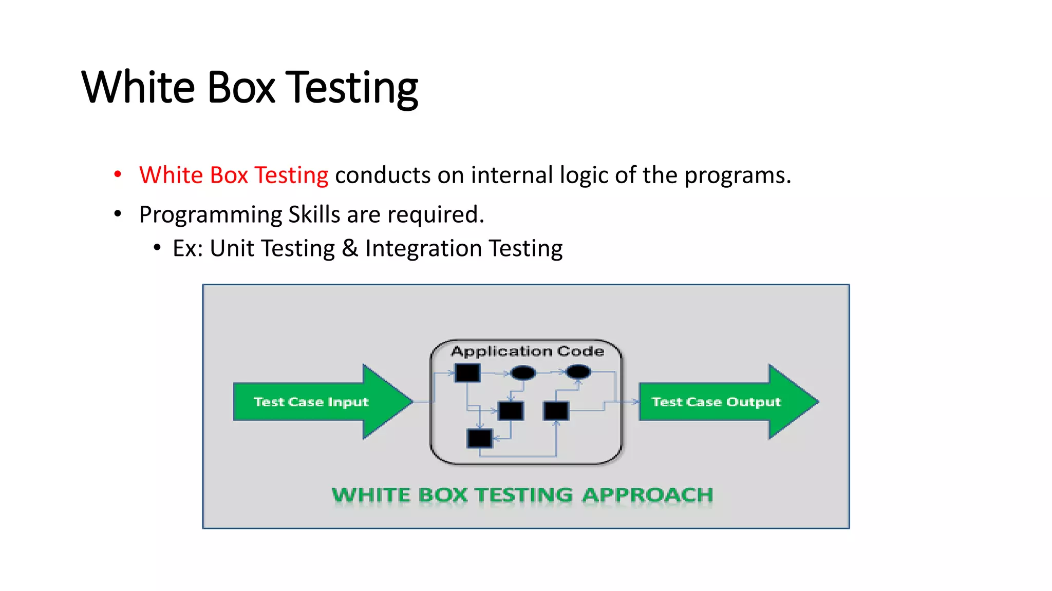 White Box Testing
• White Box Testing conducts on internal logic of the programs.
• Programming Skills are required.
• Ex: Unit Testing & Integration Testing
 