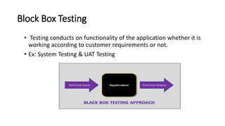 Block Box Testing
• Testing conducts on functionality of the application whether it is
working according to customer requirements or not.
• Ex: System Testing & UAT Testing
 