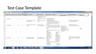 Test Case Template
 
