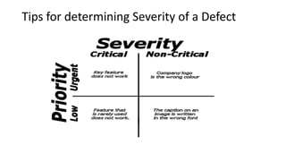 Tips for determining Severity of a Defect
 
