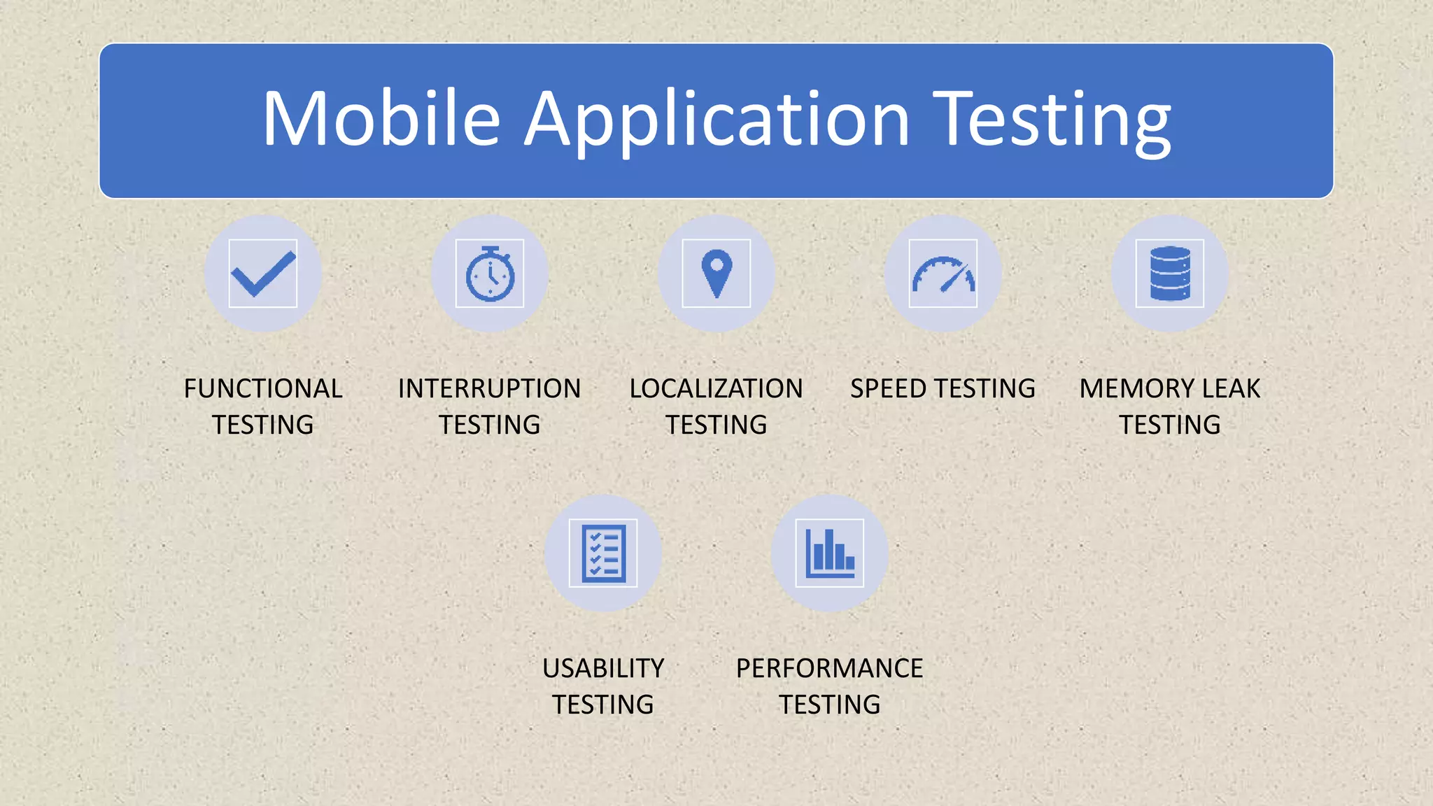 Mobile Application Testing
FUNCTIONAL
TESTING
INTERRUPTION
TESTING
LOCALIZATION
TESTING
SPEED TESTING MEMORY LEAK
TESTING
USABILITY
TESTING
PERFORMANCE
TESTING
 