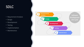 SDLC
 