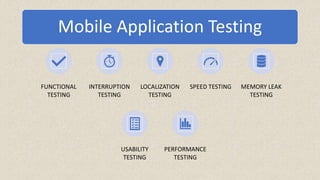 Mobile Application Testing
FUNCTIONAL
TESTING
INTERRUPTION
TESTING
LOCALIZATION
TESTING
SPEED TESTING MEMORY LEAK
TESTING
USABILITY
TESTING
PERFORMANCE
TESTING
 