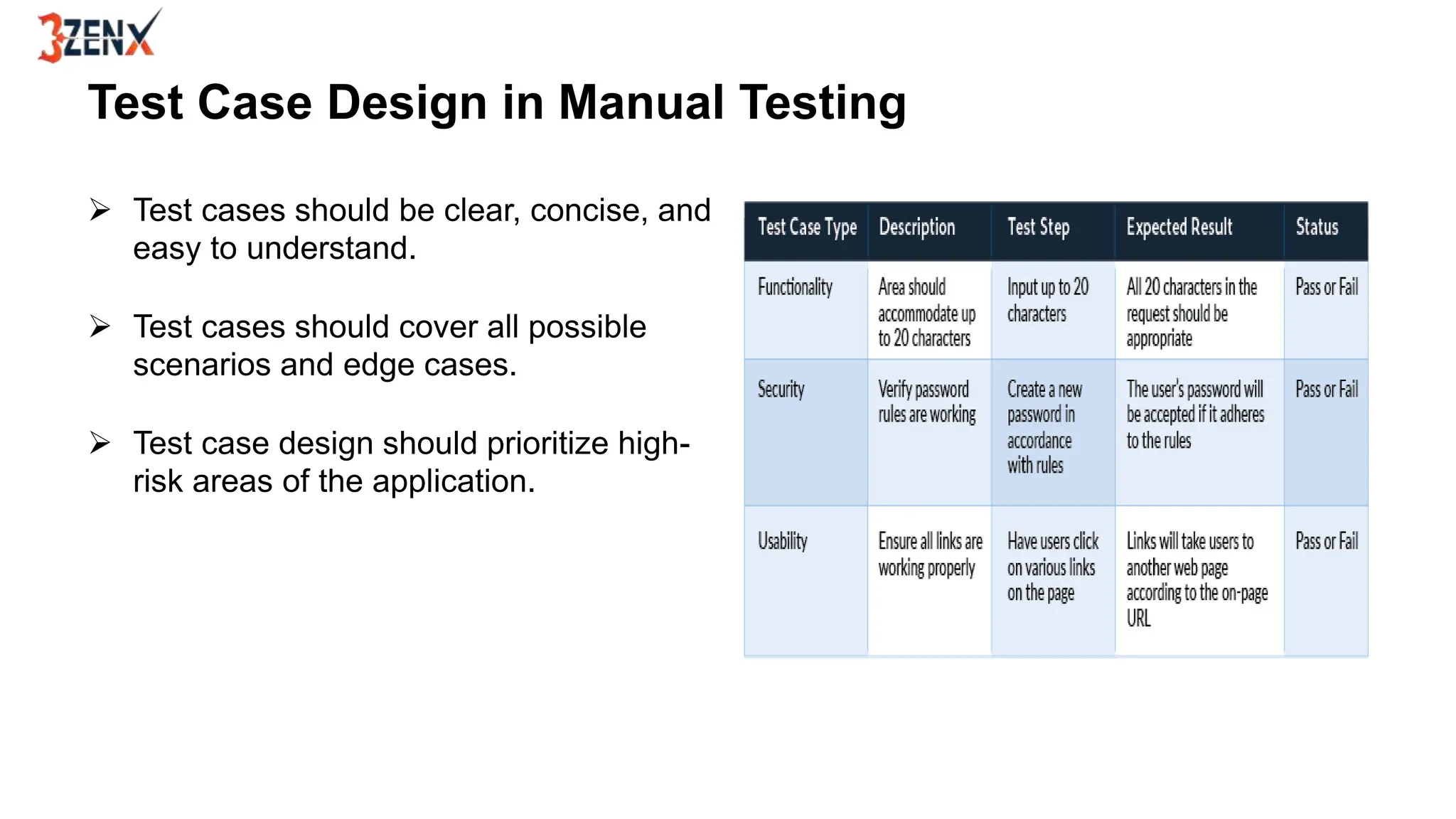 Test Case Design in Manual Testing
 Test cases should be clear, concise, and
easy to understand.
 Test cases should cover all possible
scenarios and edge cases.
 Test case design should prioritize high-
risk areas of the application.
 