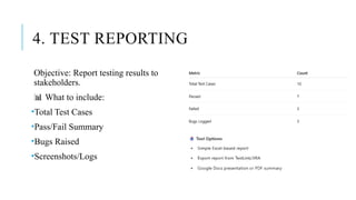 Manual Testing Lifecycle – A Practical Guide for Beginners in Software ...