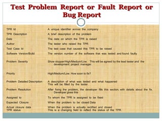 Test Problem Report or Fault Report orTest Problem Report or Fault Report or
Bug ReportBug Report
TPR Id A unique identifier across the company
TPR Description A brief description of the problem
Date The date on which the TPR is raised
Author The tester who raised the TPR
Test Case Id The test case that caused this TPR to be raised
Software Version/Build The version number of the software that was tested and found faulty
Problem Severity Show stopper/High/Medium/Low. This will be agreed by the lead tester and the
development project manager.
Priority High/Medium/Low. How soon to fix?
Problem Detailed Description A description of what was tested and what happened
This will be filled by the tester.
Problem Resolution After fixing the problem, the developer fills this section, with details about the fix.
Developer gives this
Assigned to To whom the TPR is assigned to be fixed
Expected Closure When the problem to be closed Data
Actual closure data
TPR status
When the problem is actually rectified and closed
This is a changing field to reflect the status of the TPR.
 