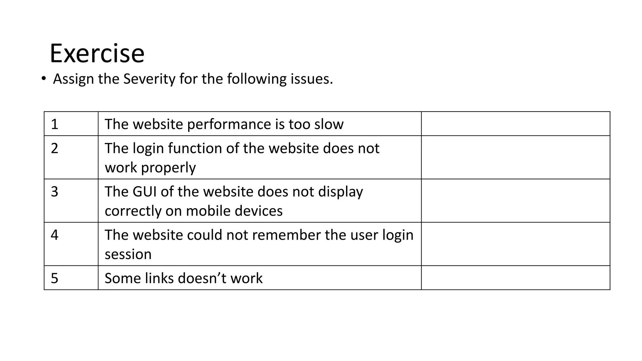 Exercise • Assign the Severity for the following issues. 1 The website performance is too slow 2 The login function of the website does not work properly 3 The GUI of the website does not display correctly on mobile devices 4 The website could not remember the user login session 5 Some links doesn’t work 