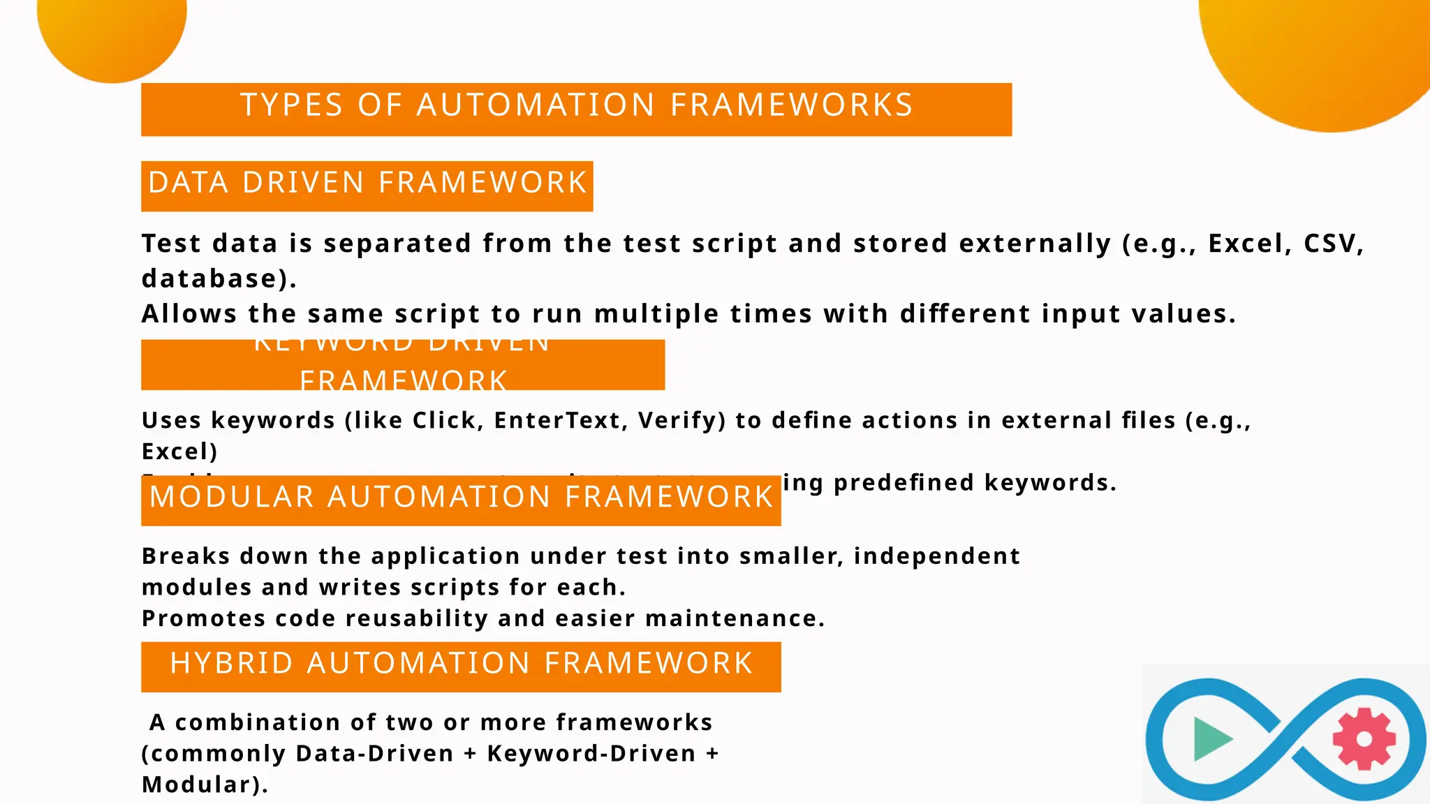 TYPES OF AUTOMATION FRAMEWORKS
Test data is separated from the test script and stored externally (e.g., Excel, CSV,
database).
Allows the same script to run multiple times with different input values.
DATA DRIVEN FRAMEWORK
KEYWORD DRIVEN
FRAMEWORK
Uses keywords (like Click, EnterText, Verify) to define actions in external files (e.g.,
Excel)
Enables non-programmers to write test steps using predefined keywords.
MODULAR AUTOMATION FRAMEWORK
Breaks down the application under test into smaller, independent
modules and writes scripts for each.
Promotes code reusability and easier maintenance.
HYBRID AUTOMATION FRAMEWORK
A combination of two or more frameworks
(commonly Data-Driven + Keyword-Driven +
Modular).
 