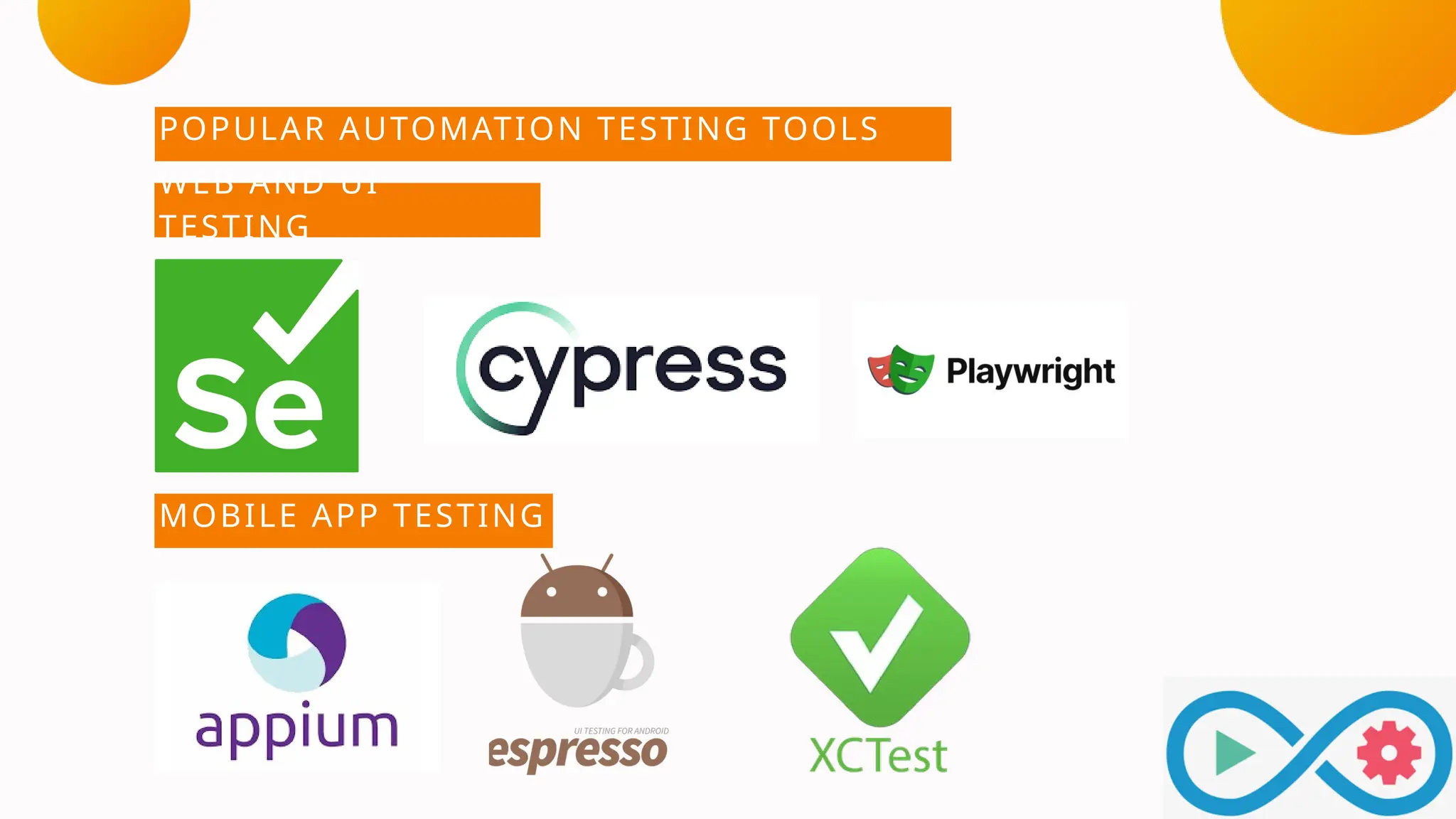 POPULAR AUTOMATION TESTING TOOLS
WEB AND UI
TESTING
MOBILE APP TESTING
 