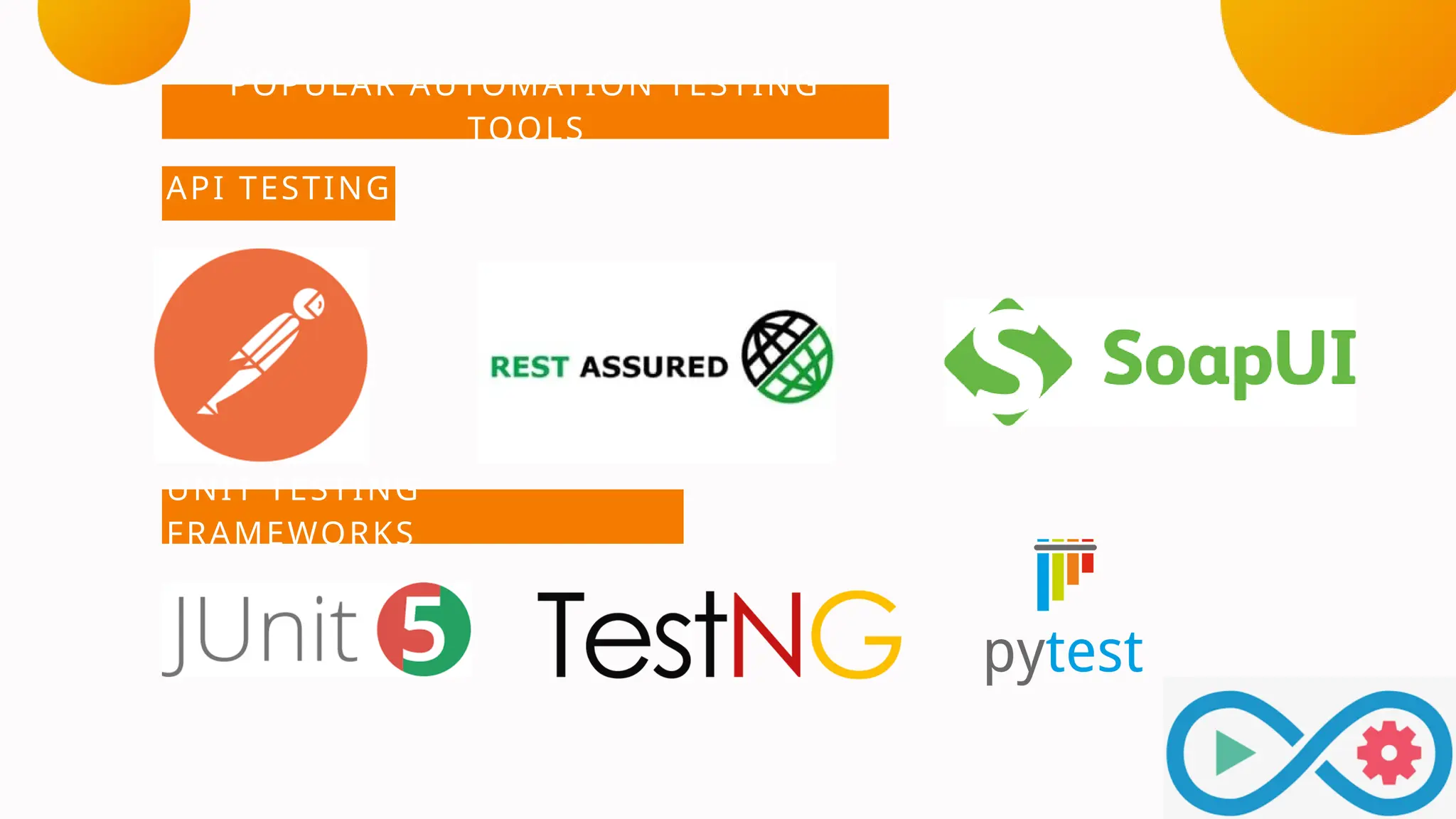 POPULAR AUTOMATION TESTING
TOOLS
API TESTING
UNIT TESTING
FRAMEWORKS
 