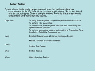 Objectives To verify that the system components perform control functions
To perform inter-system test
To demonstrate that the system performs both functionally and
operationally as specified
To perform appropriate types of tests relating to Transaction Flow,
Installation, Reliability, Regression etc.
Input Detailed Requirements & External Application Design
Master Test Plan & System Test Plan
Output
System Test Report
Who System Testers
When After Integration Testing
System Testing
System level tests verify proper execution of the entire application
components including interfaces to other applications. Both functional
and structural types of tests are performed to verify that the system is
functionally and operationally sound.
 