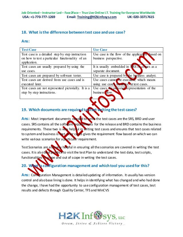Latest Manual Testing Interview Questions and Answers 2015 - H2kinfos…