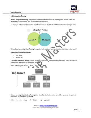 Manual Testing
5.3 Integration Testing
What is Integration Testing: “Integrations donetestingwhentwoi modules are integrated, in order to test the
behavior and functionality of both the modules after integration.”
As displayed in the image below when two different modules „Module A‟ and „Modul integration testing is done.
Who will perform Integration Testing:“Integration testing is done by a specific integration tester or test team.”
Integration Testing Techniques:
- Top down
- Bottom Up
Top-down integration testing: Testing takes place from top to bottom, following the control flow or architectural.
Components or systems are substituted by stubs.
Below is the diagram of „Top down App roach‟:
Bottom-up integration testing: Testing takes place from the bottom of the control flow upwards. Components
or systems are substituted by drivers.
Below is the image of „Bottom up approach‟:
Website:www.testingmasters.com
Email:info.testingmasters@gmail.com
Page # 13
 