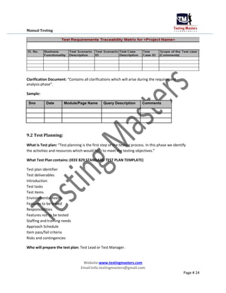 Manual Testing
Clarification Document: “Contains all clarifications which will arise during the requirement
analysis phase”.
Sample:
Sno Date Module/Page Name Query Description Comments
9.2 Test Planning:
What is Test plan: “Test planning is the first step of the testing process. In this phase we identify
the activities and resources which would help to meet the testing objectives.”
What Test Plan contains: (IEEE 829 STANDARD TEST PLAN TEMPLATE)
Test plan identifier
Test deliverables
Introduction
Test tasks
Test items
Environmental needs
Features to be tested
Responsibilities
Features not to be tested
Staffing and training needs
Approach Schedule
Item pass/fail criteria
Risks and contingencies
Who will prepare the test plan: Test Lead or Test Manager.
Website:www.testingmasters.com
Email:info.testingmasters@gmail.com
Page # 24
 