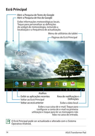 Ecrã Principal
          Abrir a Pesquisa de Texto do Google
          Abrir a Pesquisa de Voz do Google
          Exibe informações meteorológicas locais.
          Toque para personalizar as definições
          do widget de meteorologia, incluindo a
          localização e a frequência de actualização.
                                         Menu de utilitários do tablet
                                            Páginas do Ecrã Principal




                                Atalhos
             Exibir as aplicações recentes        Área de notificação e
             Voltar ao Ecrã Principal                        Definições
             Voltar ao ecrã anterior                 Exibe a data local
                               Exibe a sua caixa de e-mail. Toque para
                              configurar a conta de e-mail na primeira
                        utilização e toque para ler as mensagens não
                                             lidas na caixa de entrada.

     O Ecrã Principal pode ser actualizado e alterado com o Sistema
     Operativo Android.


14                                                       ASUS Transformer Pad
 