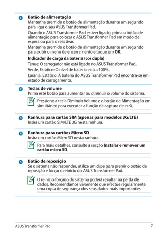 1    Botão de alimentação
       Mantenha premido o botão de alimentação durante um segundo
       para ligar o seu ASUS Transformer Pad.
       Quando o ASUS Transformer Pad estiver ligado, prima o botão de
       alimentação para colocar o ASUS Transformer Pad em modo de
       espera ou para o reactivar.
       Mantenha premido o botão de alimentação durante um segundo
       para exibir o menu de encerramento e toque em OK.
       Indicador de carga da bateria (cor dupla)
       Ténue: O carregador não está ligado no ASUS Transformer Pad��.
                                                ����������������������
       Verde, Estático: O nível de bateria está a 100%.
       Laranja, Estático: A bateria do ASUS Transformer Pad����������������
                                    ���������������������������������������
                                                             encontra-se em
       estado de carregamento.
  2    Teclas de volume
       Prima este botão para aumentar ou diminuir o volume do sistema.
            Pressione a tecla Diminuir Volume e o botão de Alimentação em
            simultâneo para executar a função de captura de ecrã.

  3    Ranhura para cartão SIM (apenas para modelos 3G/LTE)
       Insira um cartão SIM/LTE 3G nesta ranhura.

  4    Ranhura para cartões Micro SD
       Insira um cartão Micro SD nesta ranhura.
            Para mais detalhes, consulte a secção Instalar e remover um
            cartão micro SD.

  5    Botão de reposição
       Se o sistema não responder, utilize um clipe para premir o botão de
       reposição e forçar o reinício do ASUS Transformer Pad.
            O reinício forçado do sistema poderá resultar na perda de
            dados. Recomendamos vivamente que efectue regularmente
            uma cópia de segurança dos seus dados mais importantes.




ASUS Transformer Pad                                                          
 