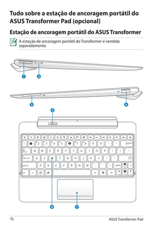 Tudo sobre a estação de ancoragem portátil do
ASUS Transformer Pad (opcional)
Estação de ancoragem portátil do ASUS Transformer
     A estação de ancoragem portátil do Transformer é vendida
     separadamente.




       1                2




                   3                                                      4
                            5




                                                                           Backspace




      Tab



                                                                               Enter
       Caps Lock




      Shift                                                   Shift              Fn
                                                                        PgUp




      Ctrl         Fn                         Alt      Ctrl
                                                                 Home   PgDp    End




                            6       7


76                                                     ASUS Transformer Pad
 